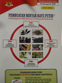Image of PEMBUATAN MINYAK KAYU PUTIH